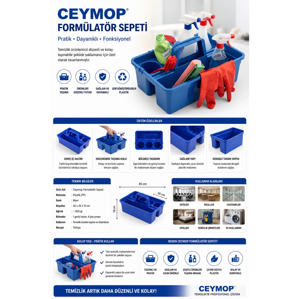 Ceymop Formülatör Sepeti