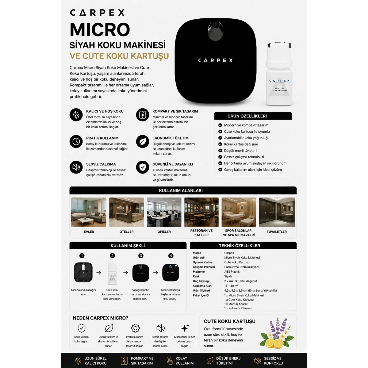 Carpex Micro Siyah Koku Makinesi Ve Cute Koku Kartuşu