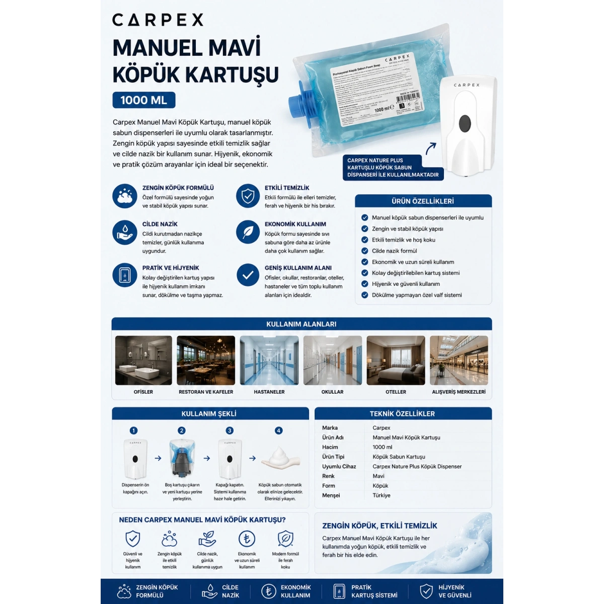 Carpex Manuel Mavi Köpük Kartuşu 1000 ml
