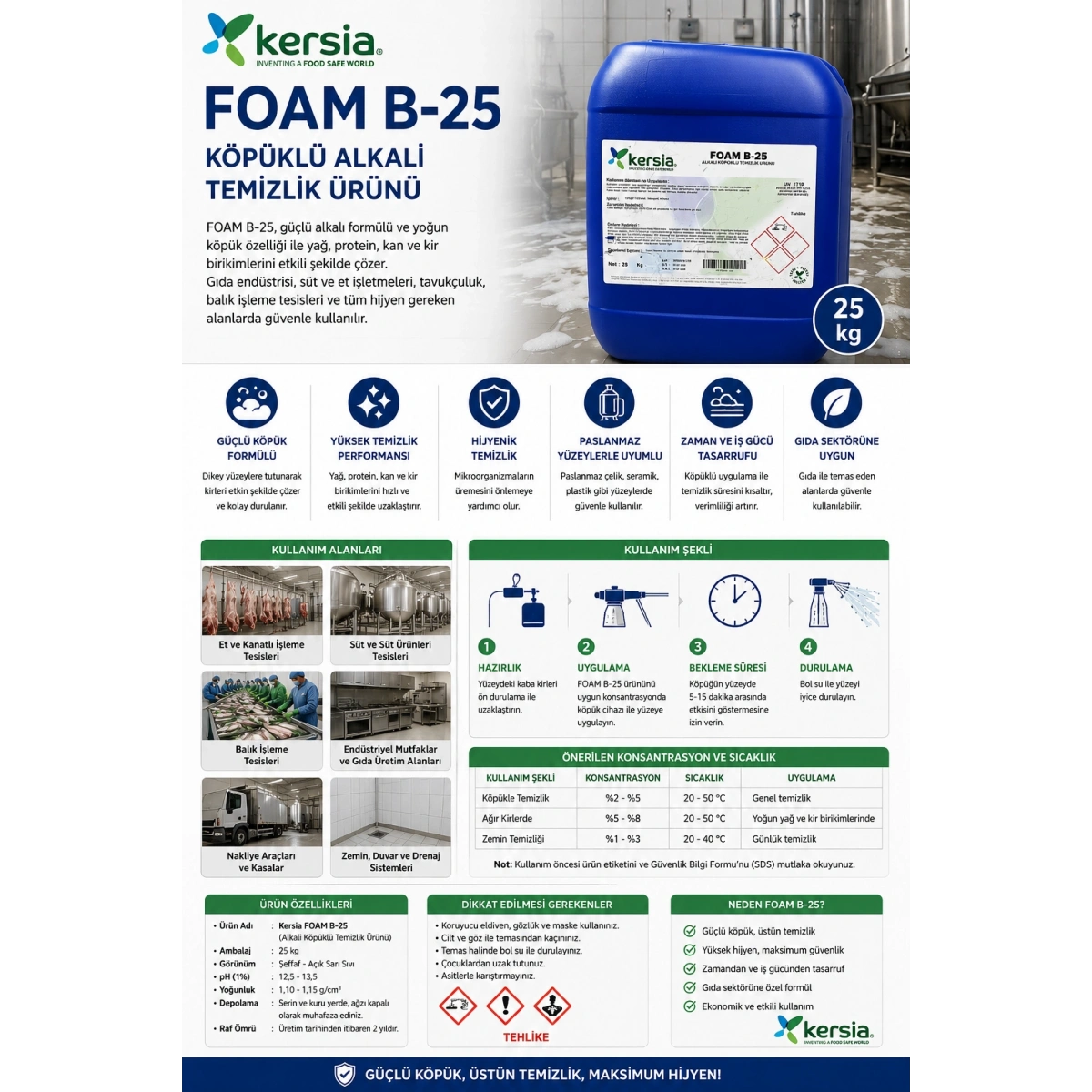 Kersia FOAM B-25 (Köpüklü Alkali Temizlik Ürünü) 25 kg