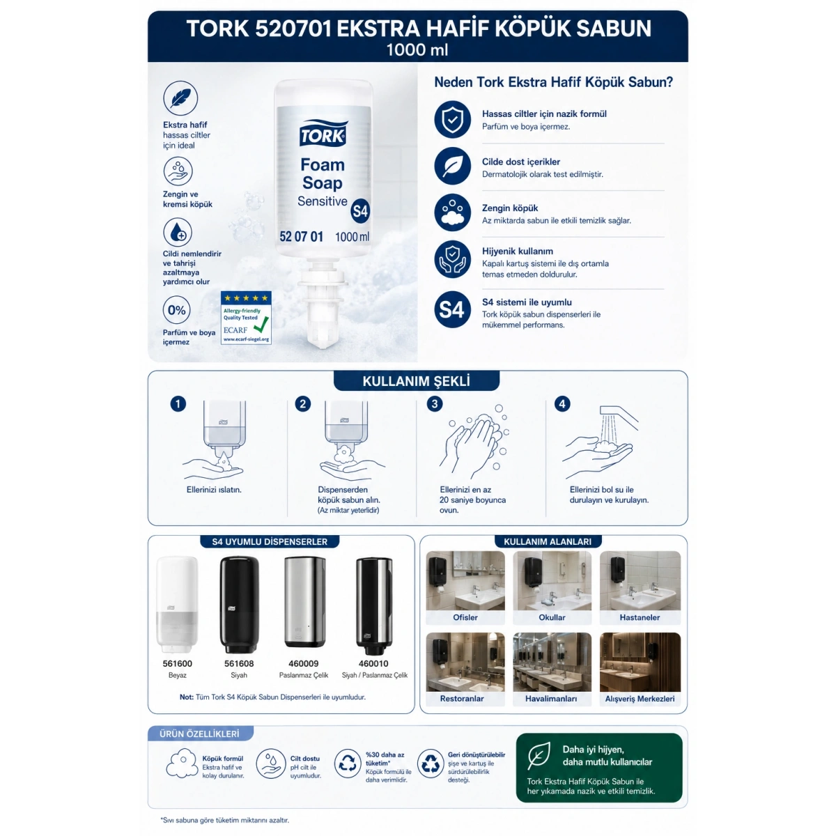 Tork 520701 Ekstra Hafif Köpük Sabun 1000 ml