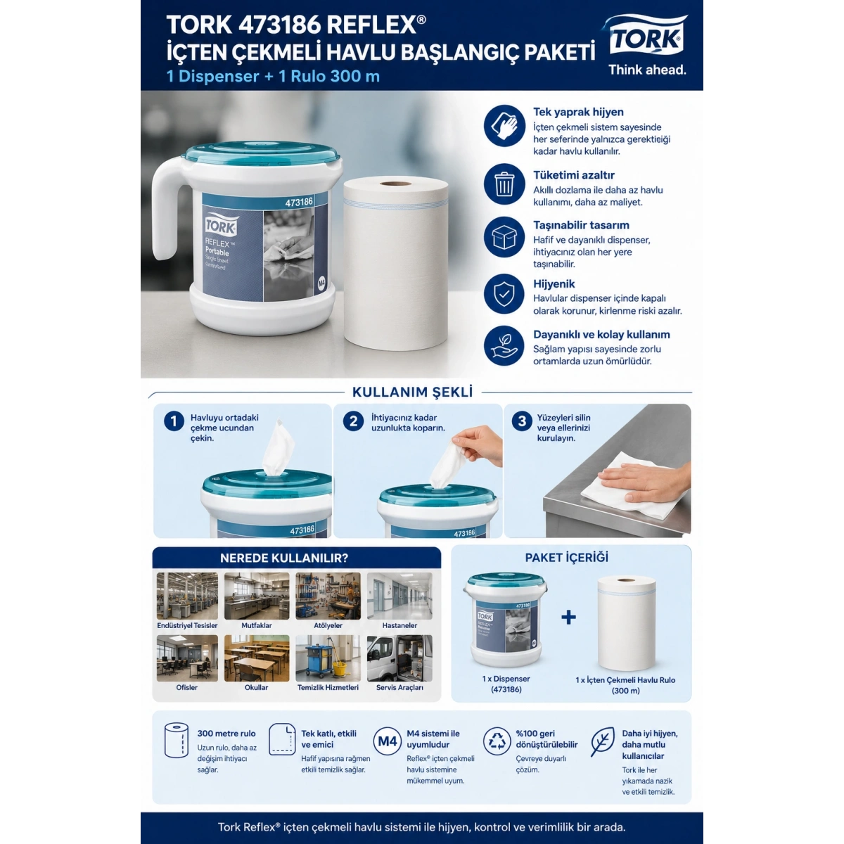 Tork 473186 Reflex İçten Çekmeli Havlu Başlangıç Paketi 1 Dispanser +1 Rulo 300 m