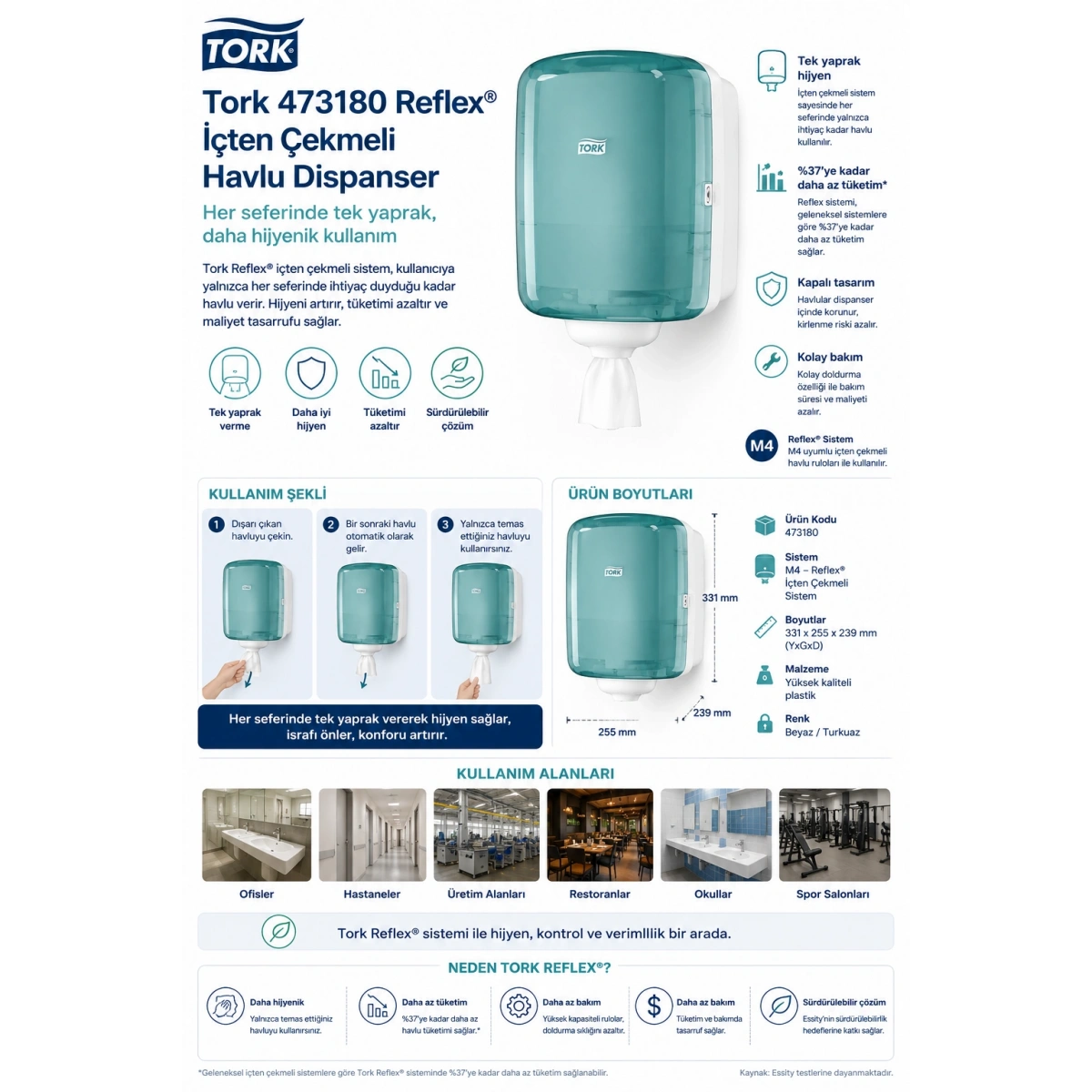 Tork 473180 Reflex Her Seferinde Tek Yaprak Veren, İçten Çekmeli Dispanser