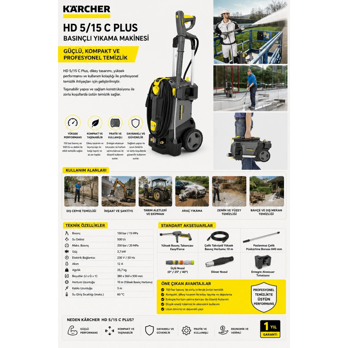 Karcher Hd 5/15 C Plus Basınçlı Yıkama Makinesi Eu Seri No:150787