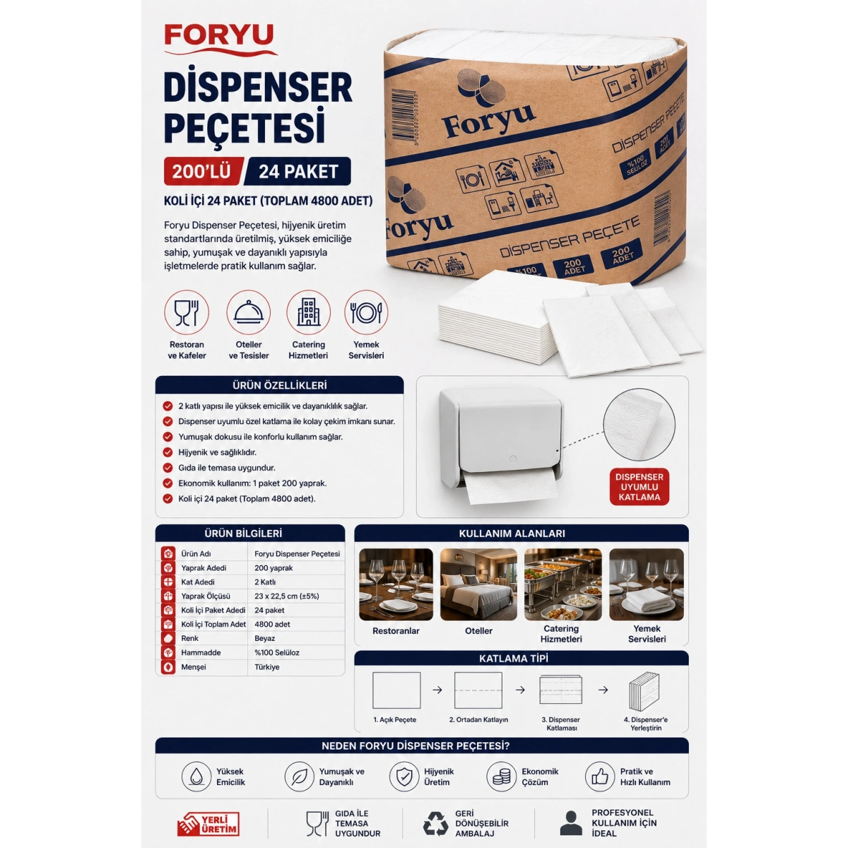 Foryu Dispenser Peçetesi Koli içi 24 paket 200lü