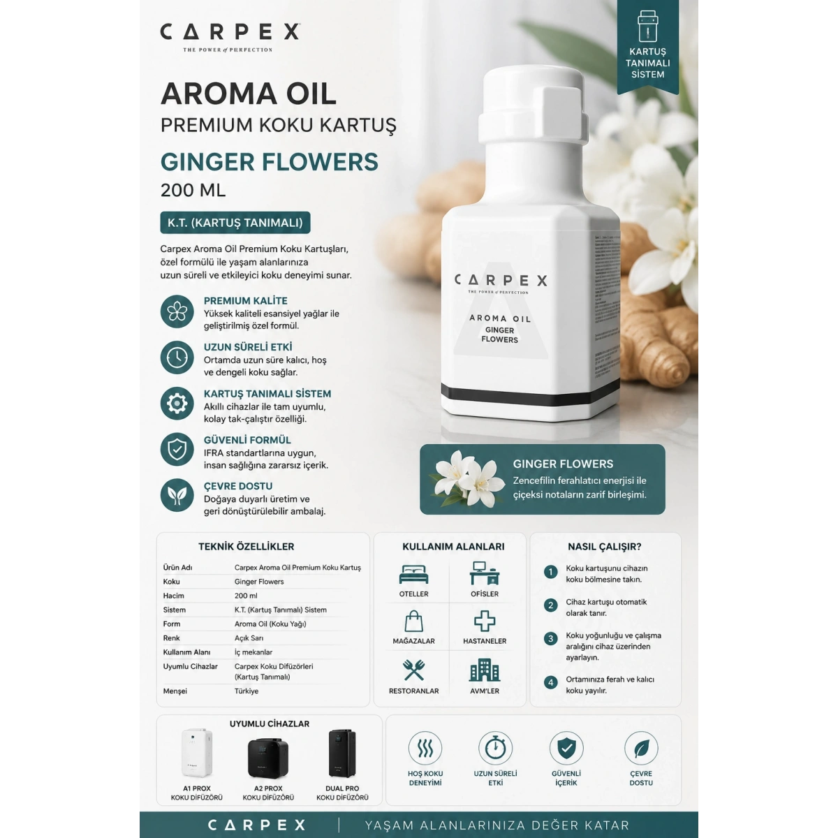 Carpex Aroma Oil 200 ml Premium Koku Kartuş Ginger Flowers K.T.