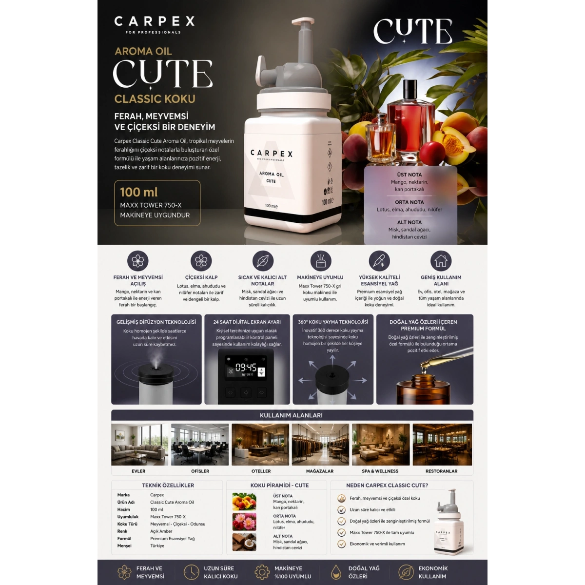 Carpex Classic Cute Aroma Oil 100 ml