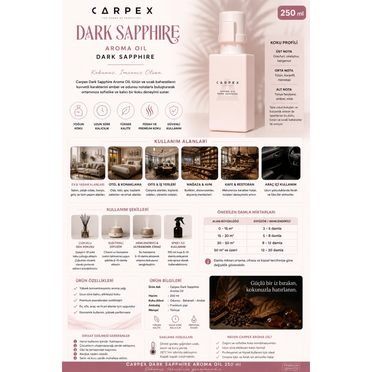 Carpex Dark Sapphire Aroma Oil 250 ml