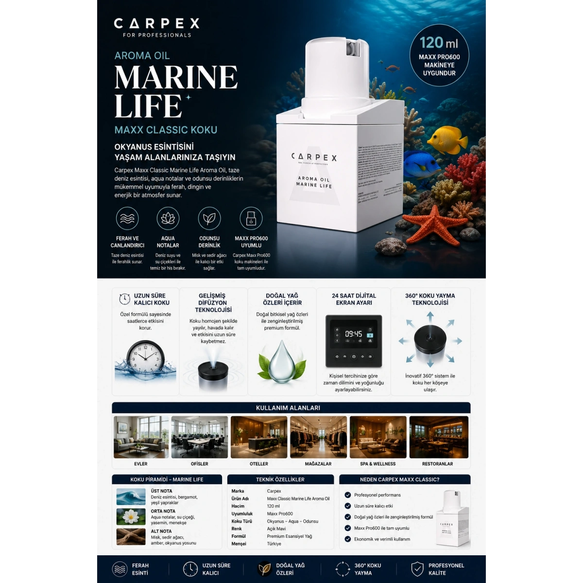 Carpex Maxx Classic Marine Life Aroma Oil 120 ml