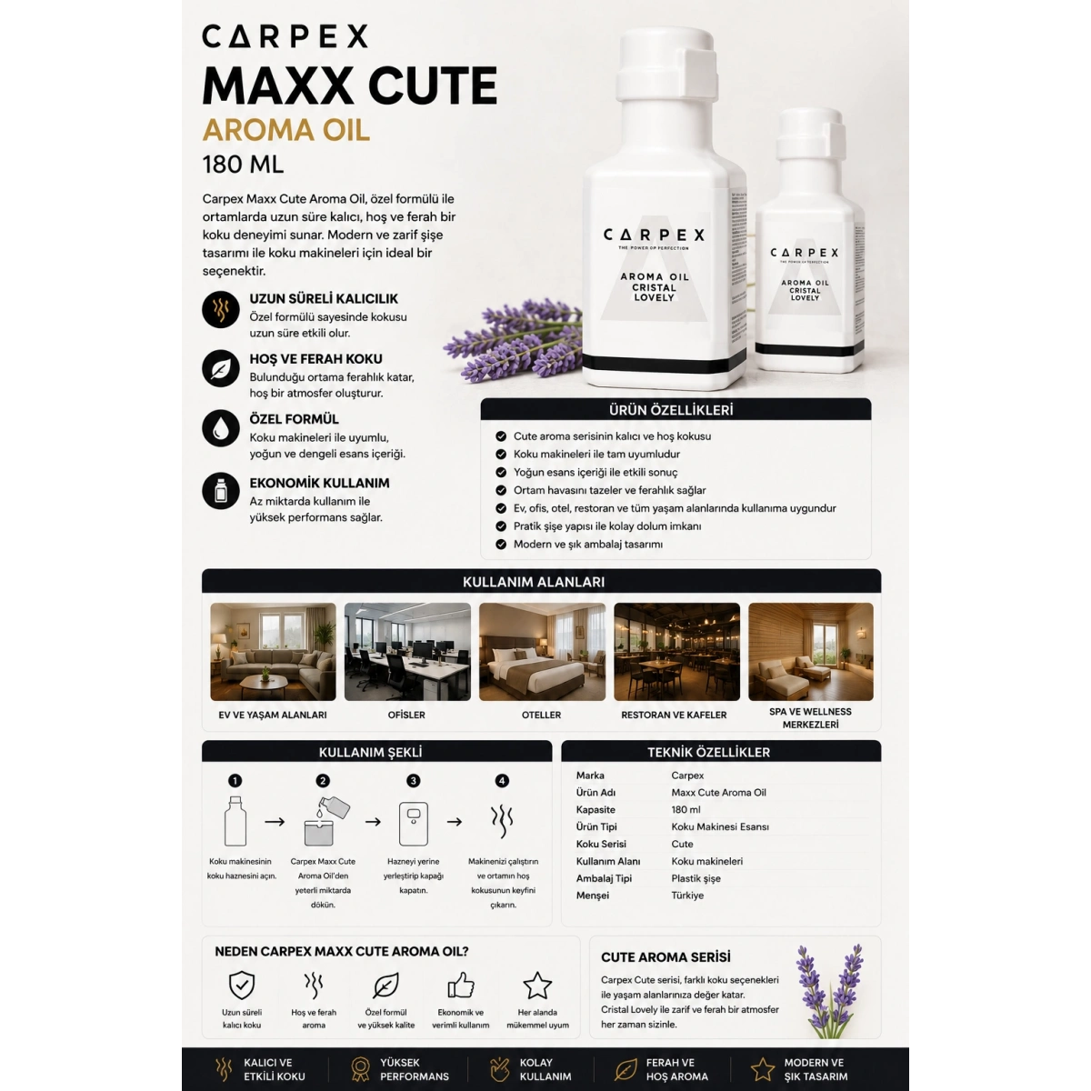 Carpex Maxx Cute Aroma Oil 180 ml