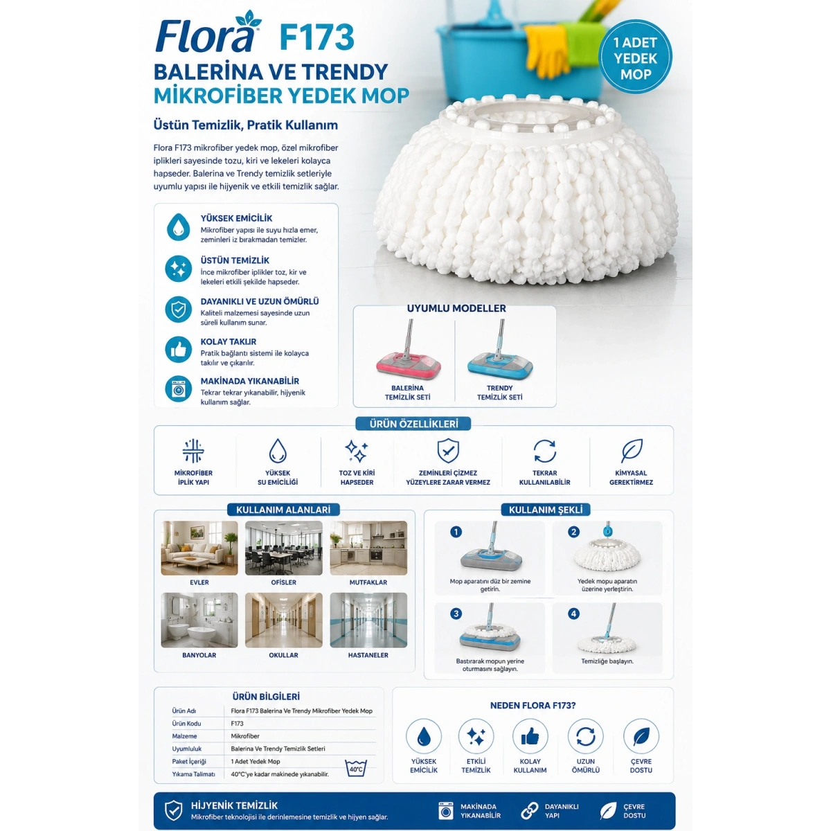 Flora F173 Balerina Ve Trendy Mikrofiber Yedek Mop