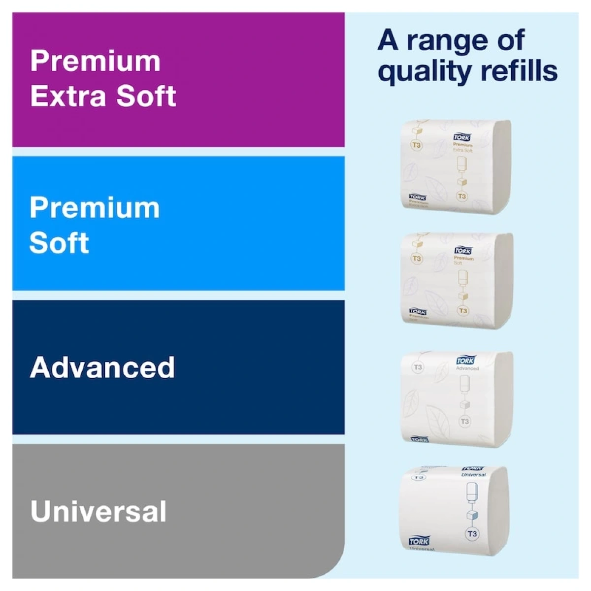 Tork 556000 Katlamalı Tuvalet Kağıdı Dispanseri Beyaz