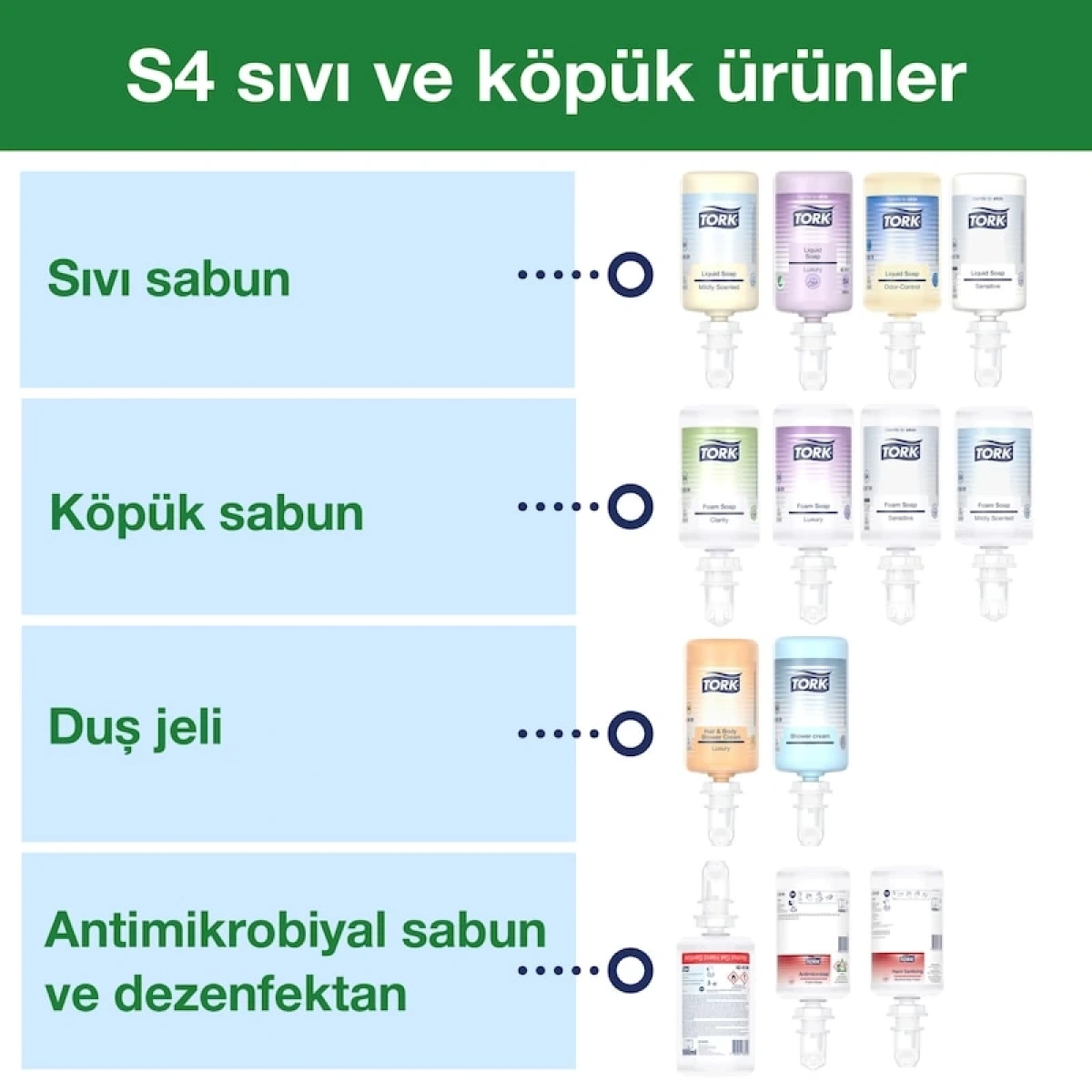 Tork 460010 Paslanmaz Çelik Köpük Sabun Dispanseri