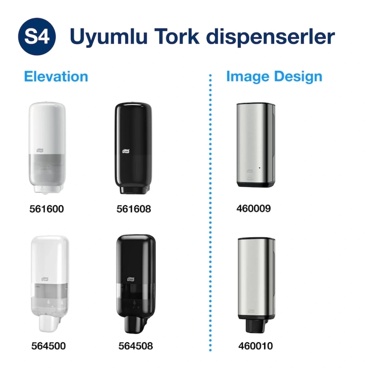 Tork 424661 Lüx Saç Ve Vücut Şampuanı 3ü 1 Arada 1000 ml