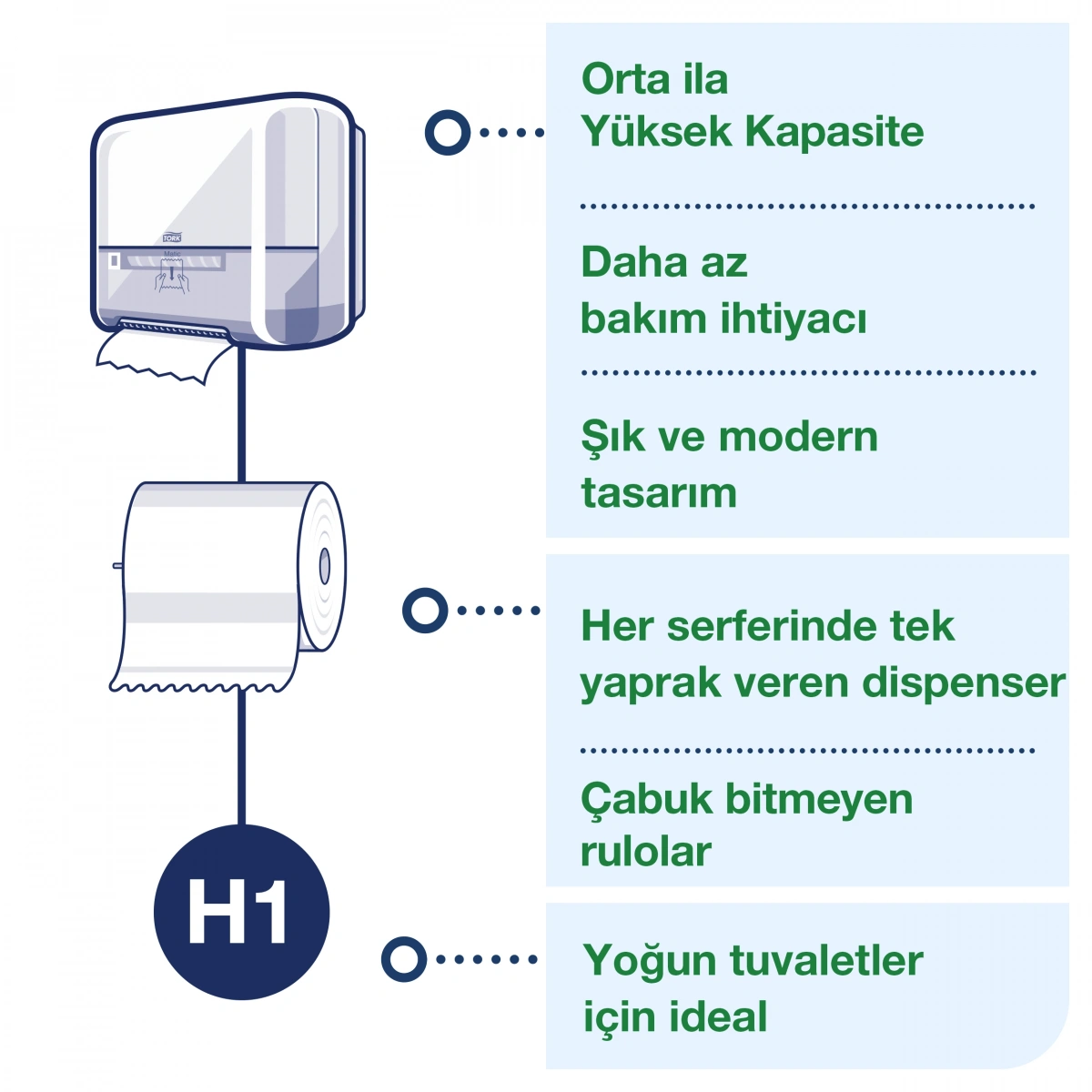 Tork Matik Hareketli Havlu Disp. Siyah (551008)