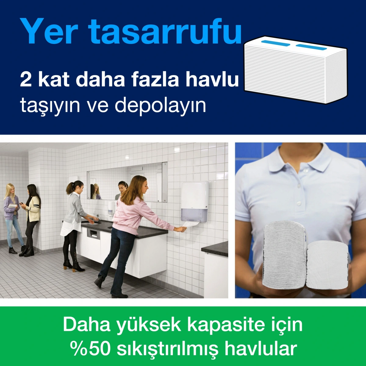 Tork 552550 Peakserve™ Mini Kağıt Havlu Dispanseri Beyaz