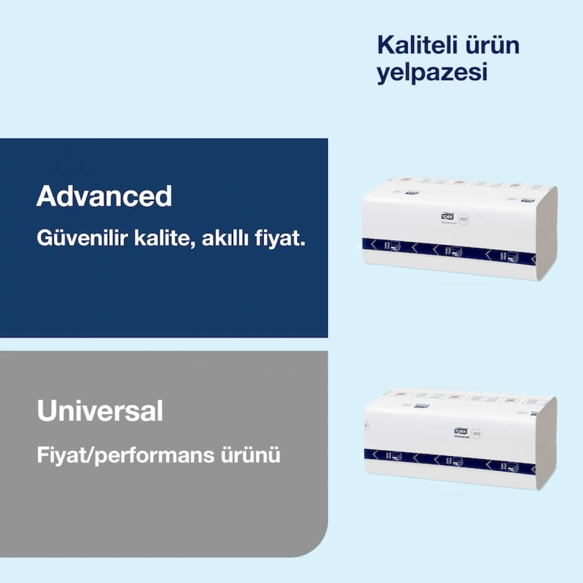 Tork 552550 Peakserve™ Mini Kağıt Havlu Dispanseri Beyaz