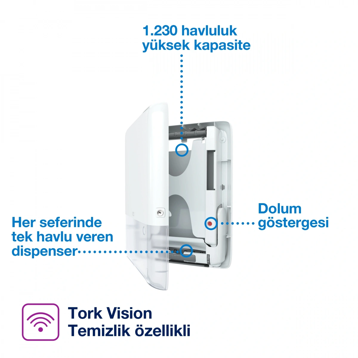 Tork 552550 Peakserve™ Mini Kağıt Havlu Dispanseri Beyaz