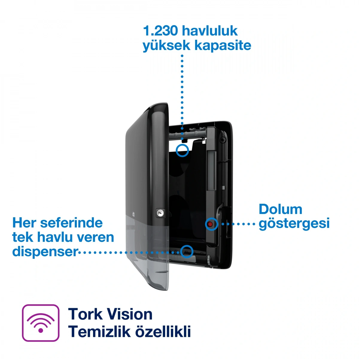 Tork 552558 Peakserve Mini Havlu Dispanseri Siyah