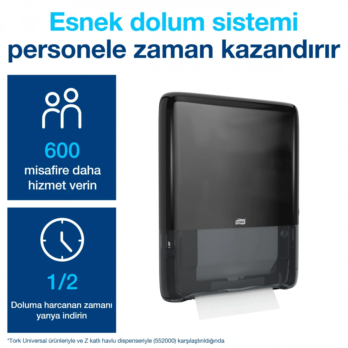 Tork 552558 Peakserve Mini Havlu Dispanseri Siyah