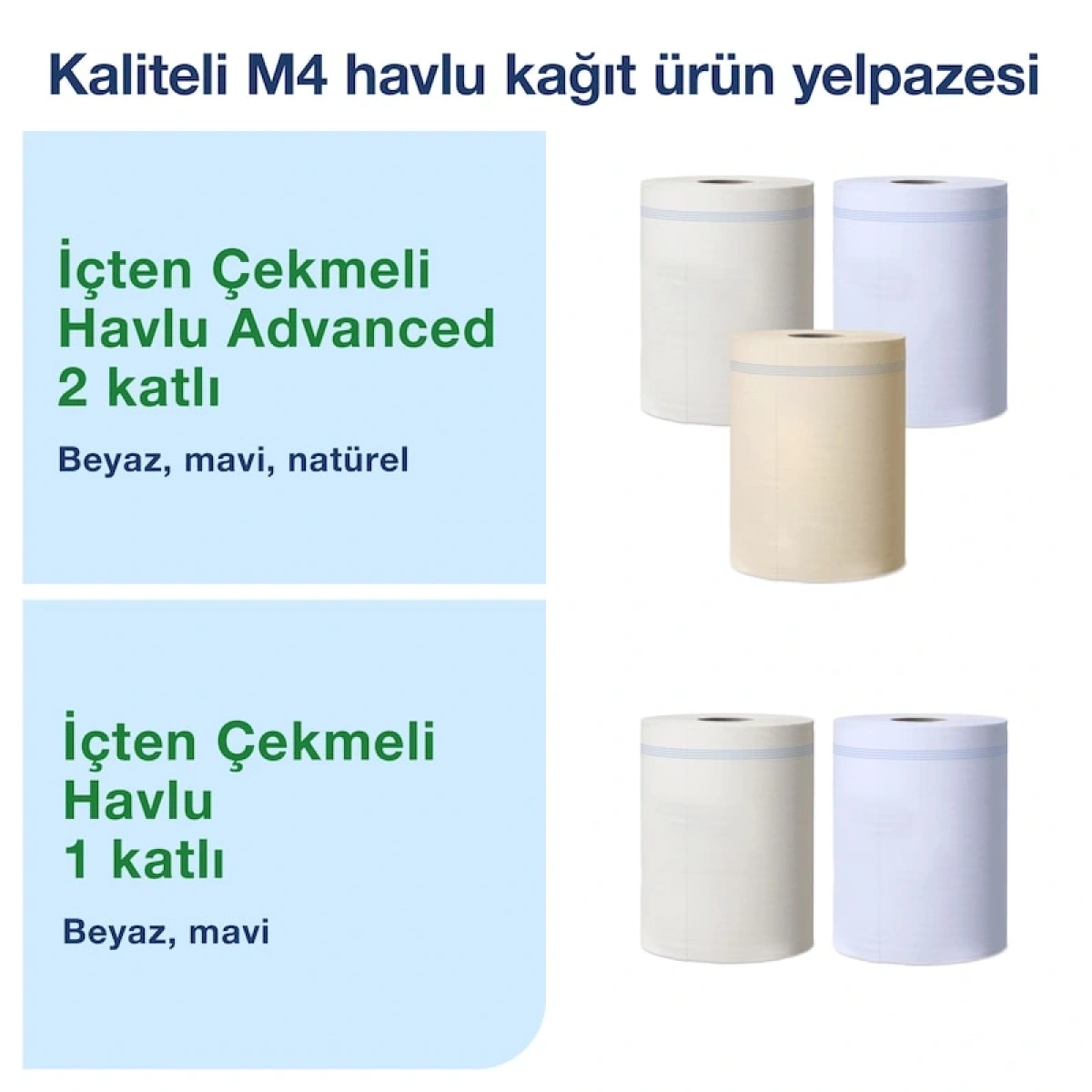 Tork 473180 Reflex Her Seferinde Tek Yaprak Veren, İçten Çekmeli Dispenser Siyah