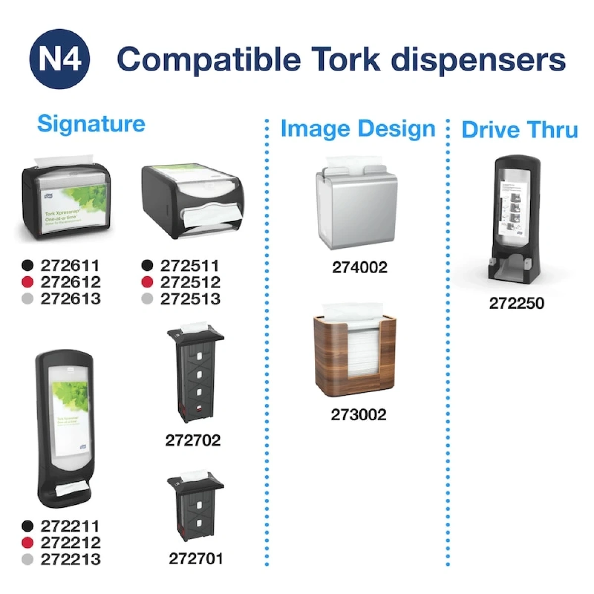 Tork 15850 Xpressnap Dispanser Peçetesi 8 Paket x 1000 Yaprak