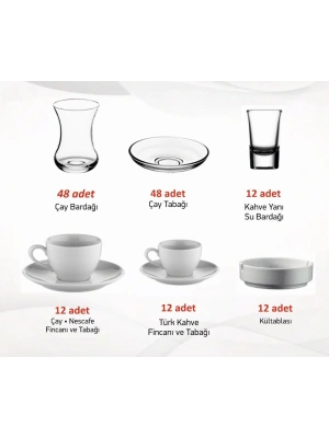 ORKA OFİS İKRAM SETİ