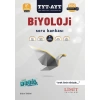 TYT AYT BİYOLOJİ SORU BANKASI