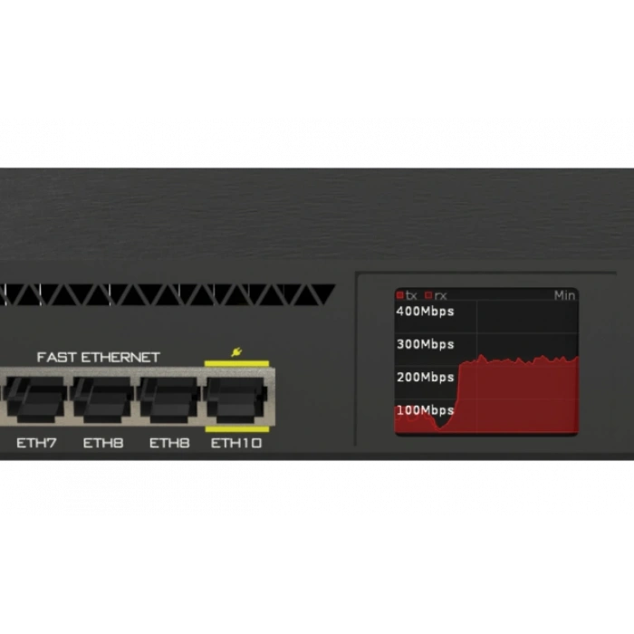 Mikrotik RB2011UiAS-RM 1U Router Firewall