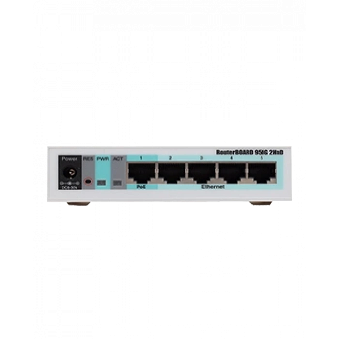 Mikrotik RB951G-2HnD Router Firewall