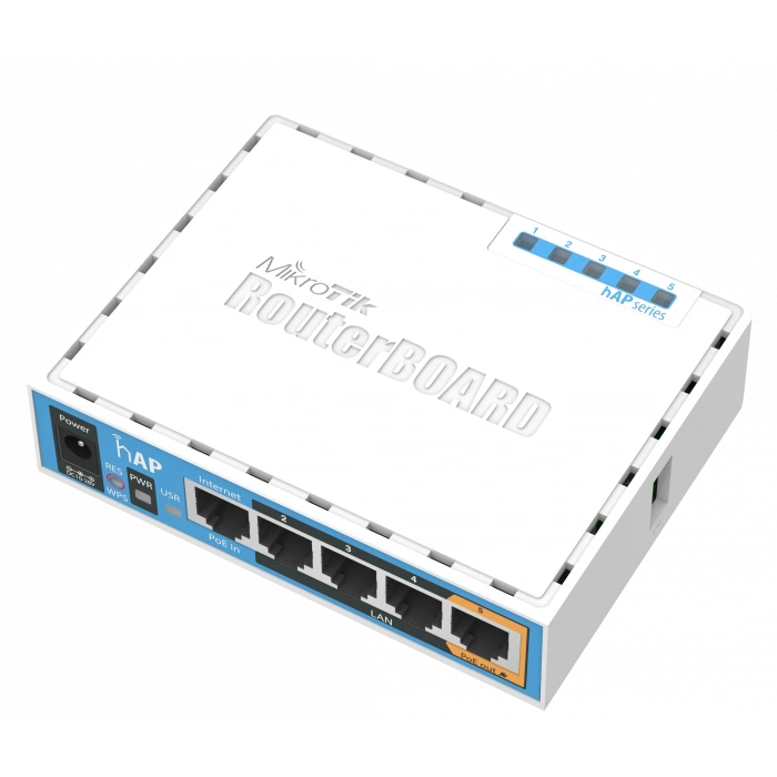 Mikrotik RB951Ui-2nD Router Firewall
