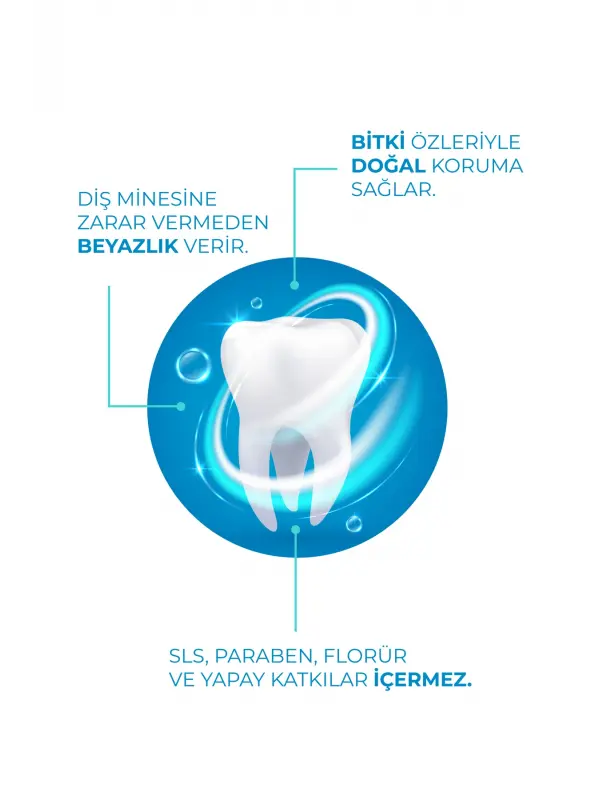 Agarta Doğal Bitki Özlü Florürsüz Beyazlatıcı Diş Macunu 100 ml