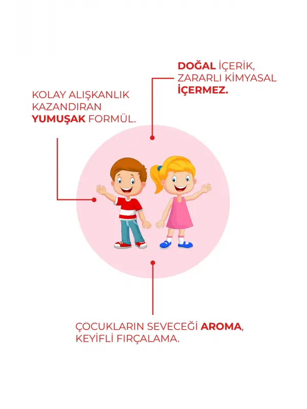 Agarta Doğal Çocuk Florürsüz Beyazlatıcı Diş Macunu 75 ml