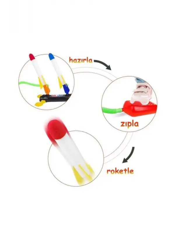 Air Rocket Duello Oyuncak Seti 2 Işıklı Roket 2 Işıksız Yedek Roket Ile Beraber