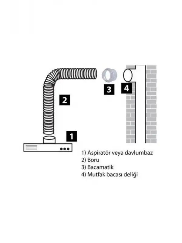 Bacamatik Aspiratör Davlumbaz Baca Klapesi Koku Önleyici Klape