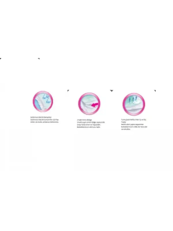 Molfix Mini Bantlı Bebek Bezi 36 Adet