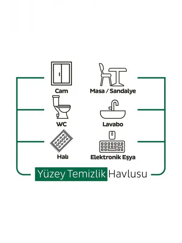 Easy Clean Parabensiz Yüzey Temizlik Havlusu Beyaz Sabun Kokusu 100 Yaprak