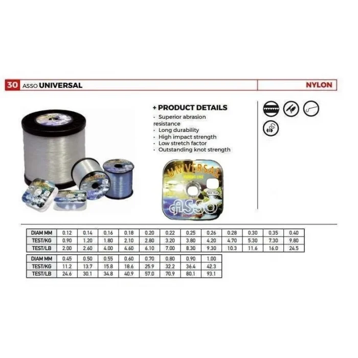 Asso Universal Beyaz Monofilament Misina 100m