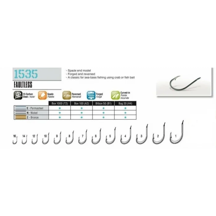 Cannelle 1535Z (530) Bronz Olta İğnesi 100 Adet