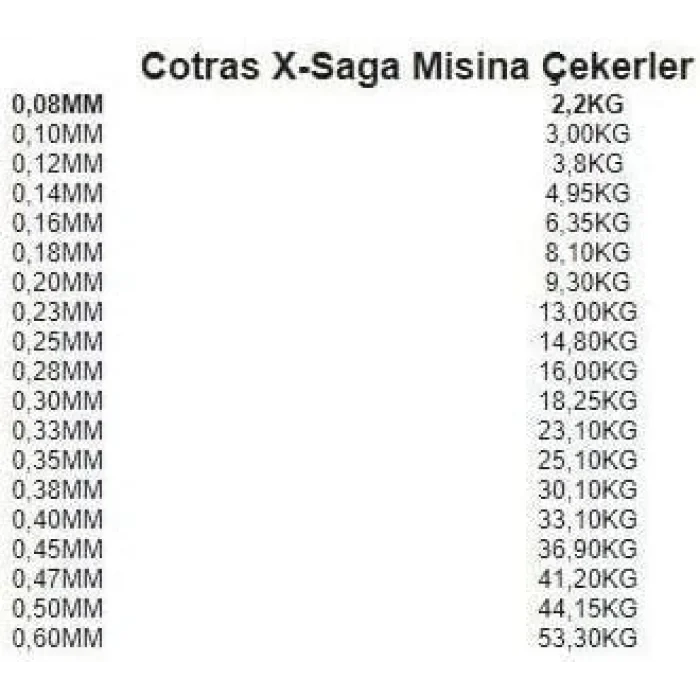 Cotras X-Saga Monofilament Olta Misinası (Fluorocarbon Kaplama) 100mt