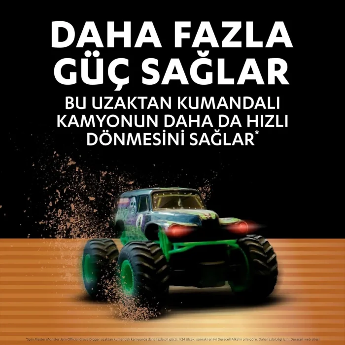 Duracell Optimum AAA İnce Kalem Pil (6’lı Paket) - Alkalin Pil 1,5V - Pil Saklama Paketi - LR03 MX2400