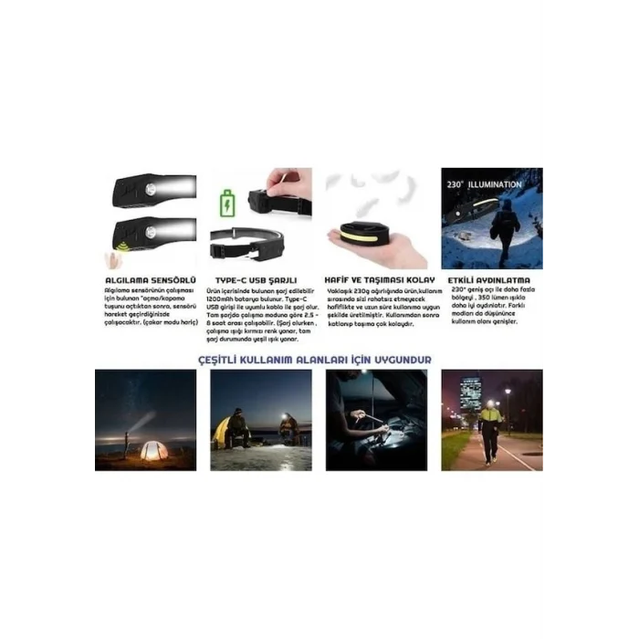 Janva LX200 Sensörlü Şarjlı COB LED ve XPE 5 Mod Kafa Lambası