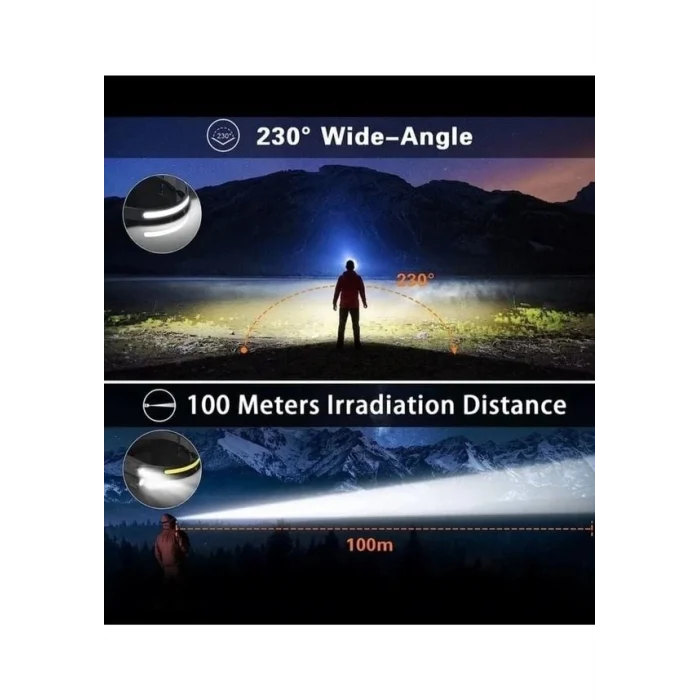 Janva LX200 Sensörlü Şarjlı COB LED ve XPE 5 Mod Kafa Lambası