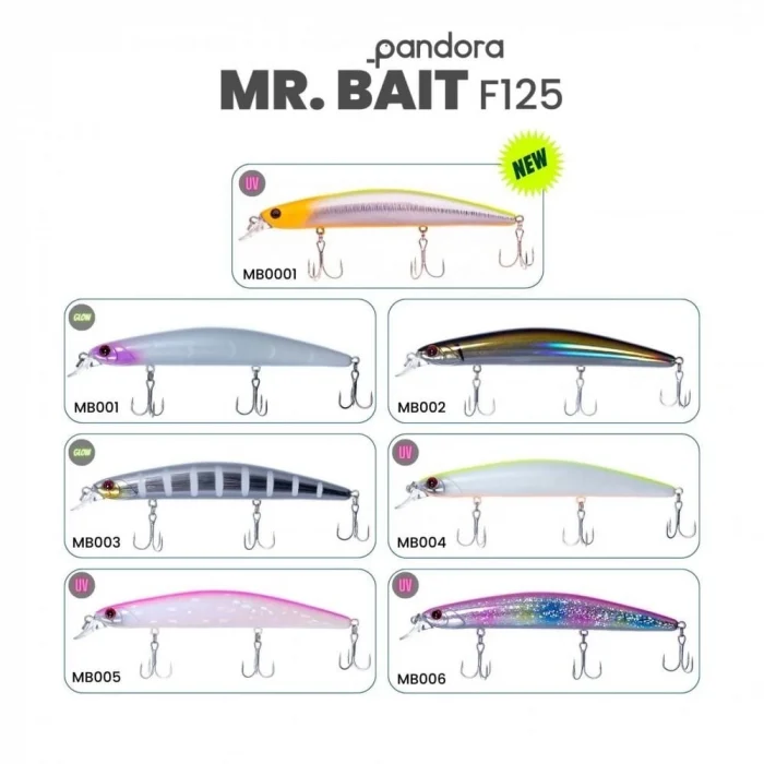 Pandora Mr. Bait F125 Floating Maket Balık 12,5cm 21 gr