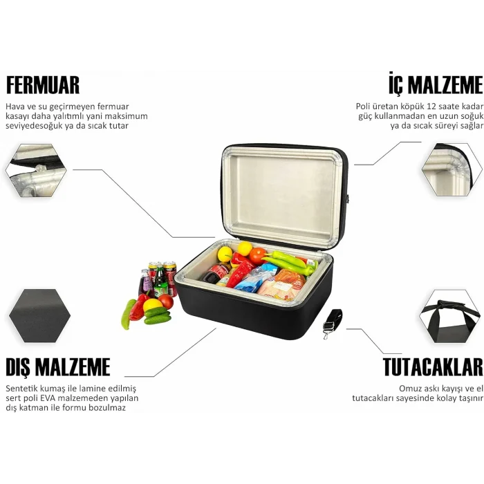 Thermobag Mega Isı Yalıtımlı Çanta Büyük Boy (L) Mavi