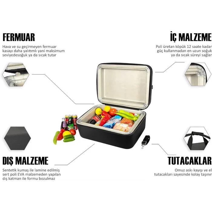 Thermobag Piknik Soğutucu Çanta / Balıkçı Çantası - 6 Lt Mavi