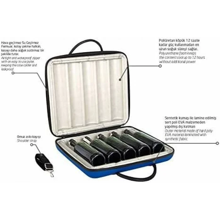 Thermobag Şarap Şisesi Soğutucu Çantas - Large - Mavi