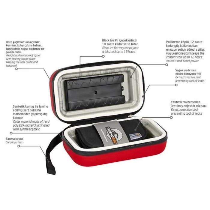 Thermobag Soğutucu Insülin Enjektör Taşıma Çantası Lacivert