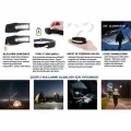 Janva LX200 Sensörlü Şarjlı COB LED ve XPE 5 Mod Kafa Lambası