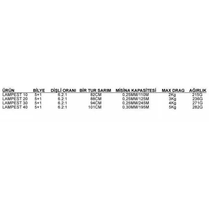 Bauer Lampest 30 Lrf Olta Makinesi / 5+1BB 6.2:1